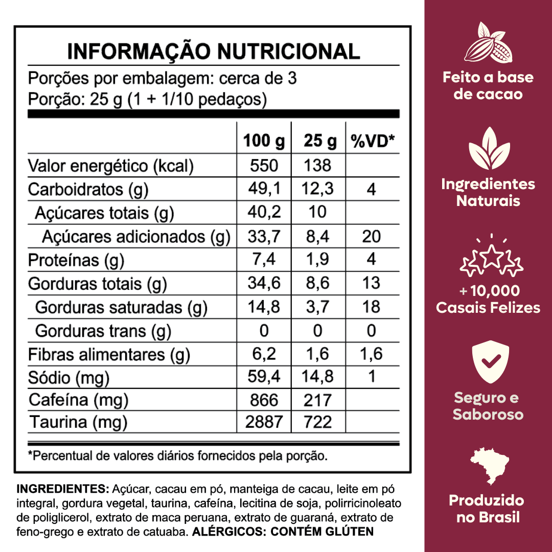 Kit Love Chocolate e Cards Perguntas e Respostas