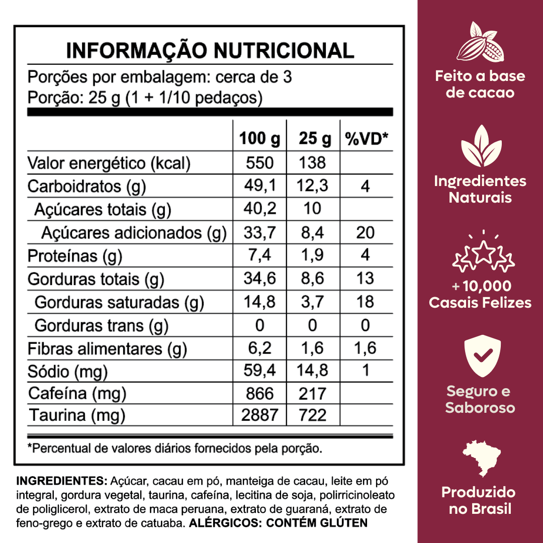 Kit Love Chocolate e Cards