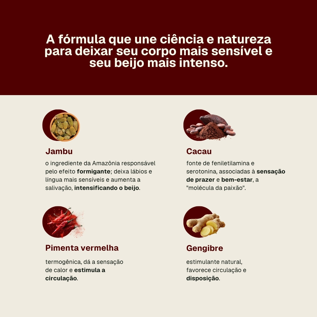 ChocoKiss - O Chocolate Beijável – Love Chocolate | Chocolate do Amor