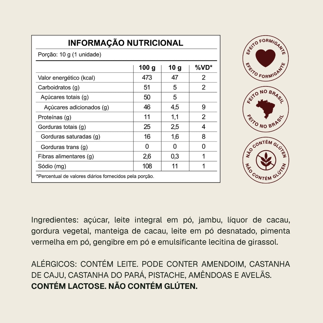 ChocoKiss - O Chocolate Beijável – Love Chocolate | Chocolate do Amor