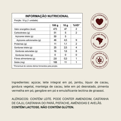 ChocoKiss - O Chocolate Beijável