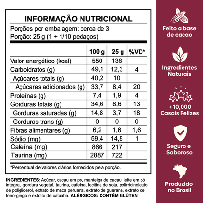 Kit Love Chocolate e Cards Perguntas e Respostas